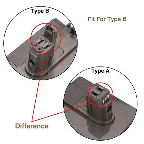 Replacement Dyson Vacuum Battery Replacement 2000mAh 22.2V For Dyson DC34 DC35 DC44