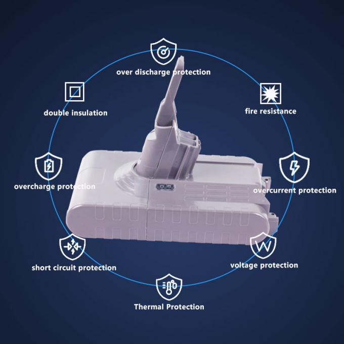 Replacement Battery for Dyson V6 Li-ion Battery 595 650 770 880 DC58 DC59 DC61 DC62 Animal DC72 Handheld Series 21.6V 2600mAh Vacuum Cleaner