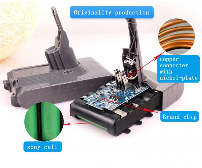 Replacement Battery Lithium 2000mAh 22.2V for Dyson DC34 DC35 DC44 DC45 Cordless Vacuum Cleaner