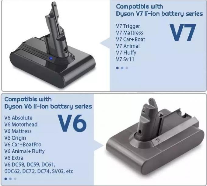 21.6V 2500mAh Dyson Vacuum Cleaner Replacement Li-ion Battery V6 V8 V10 Dyson V6 Battery LiFePO4 Battery Cell Manufacturer in China