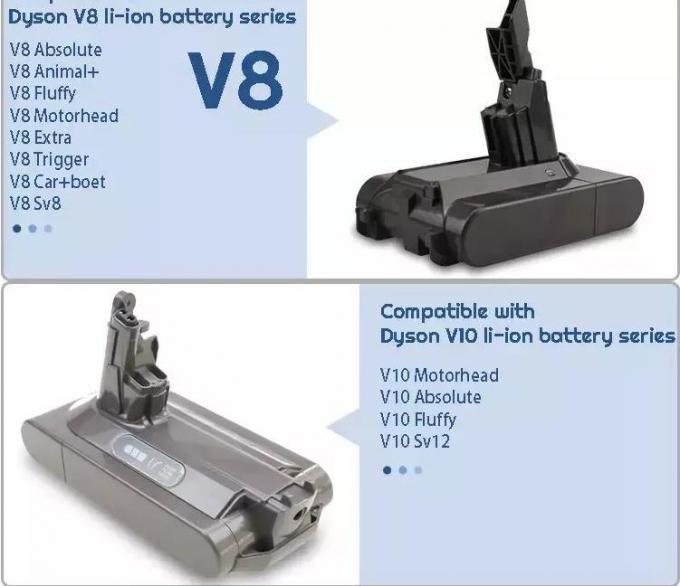 21.6V 2500mAh Dyson Vacuum Cleaner Replacement Li-ion Battery V6 V8 V10 Dyson V6 Battery LiFePO4 Battery Cell Manufacturer in China