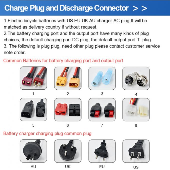 18650 Batterie Lithium Ebike Battery E-Bike Battery Bottle Shape Battery 36V, 10.4A 10s4p