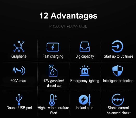 Outdoor Rechargeable Car Emergency Portable Power Station 600W - 3000W Lithium Battery 1