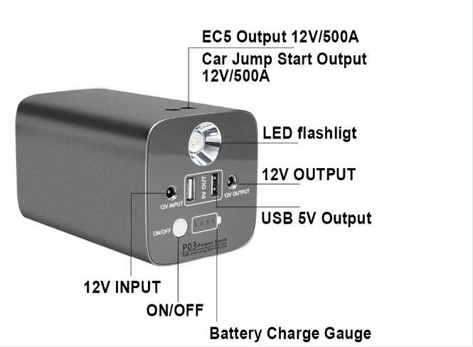 Outdoor Rechargeable Car Emergency Portable Power Station 600W - 3000W Lithium Battery 2